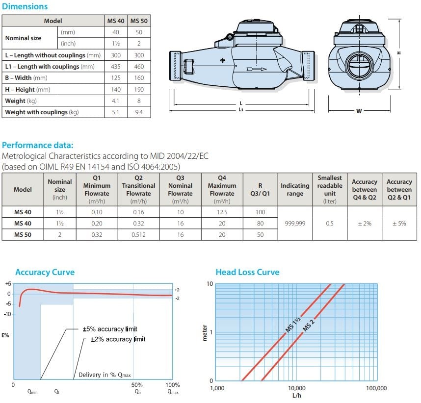DN50 Arad MS Series MultiJet Water Meter (Cold) Dry Dial 2" BSP